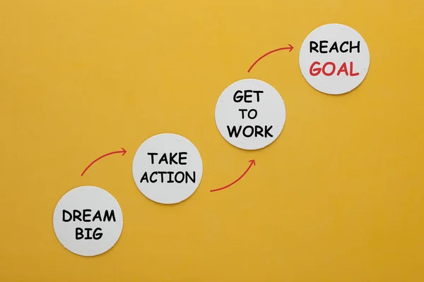 Dream Action Work Goal — 스톡 사진