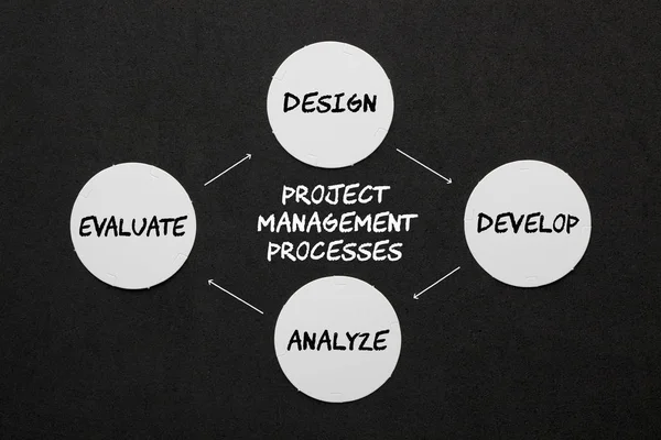 Project Management Processes — Stock Photo, Image