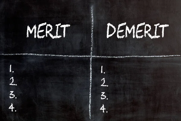 Merit Demerit Written Blackboard Empty List — Stock Photo, Image