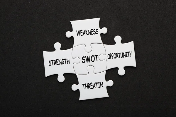 SWOT analysis with conceptual words strength, weakness, opportunity and threatin on pieces paper puzzle.