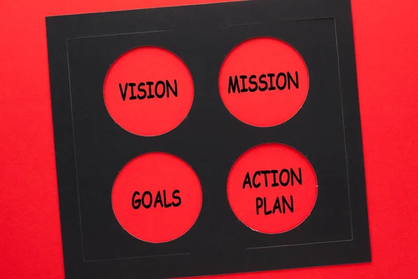 The words vision, mission, goals and action plan written in red circles.