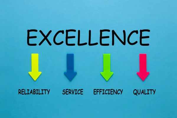 Excellence concept with keywords written on blue background. Business concept.