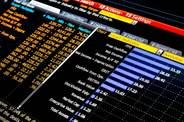 "Equity" analyse software scherm voor de handel — Stockfoto