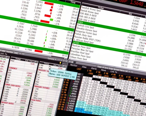 Professioneller Monitor Für Devisenhändler Mit Finanzdaten Und Analyse — Stockfoto