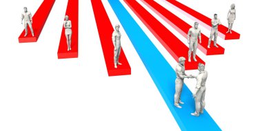 İş girişim kavramı