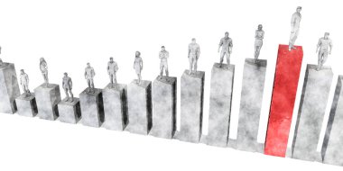 İş yönetimi stratejisi