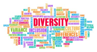 Çeşitlilik Word Cloud kavramı