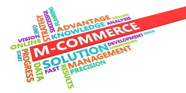 M-commerce Word Cloud — Stockfoto