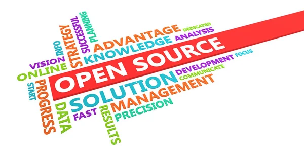 Open source Word Cloud — Stock Photo, Image