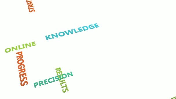 Інновації слово хмара концепція ізольовані на білому — стокове відео