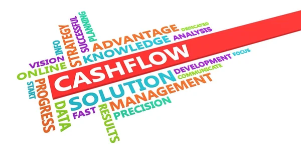 Cashflow Word Cloud — Stockfoto