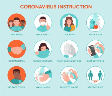 Bilgi simgeleri koronavirüs talimatı