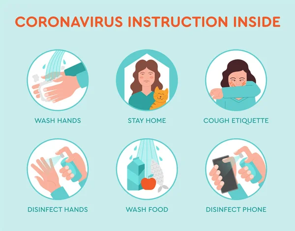 Infographie icônes coronavirus instruction Illustrations De Stock Libres De Droits