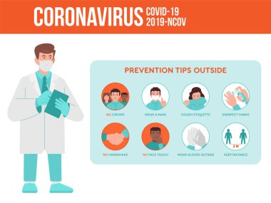 Coronavirus Covid-19 önleme ipuçları