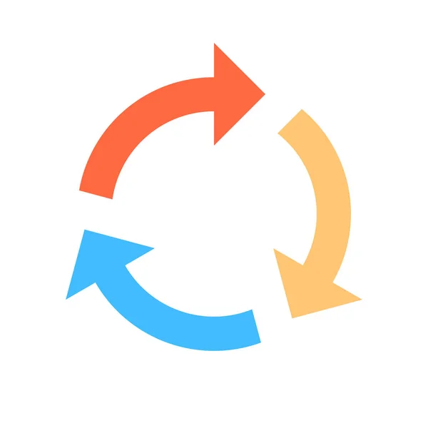 Signo de flecha Recargar icono Actualizar botón de rotación de símbolo — Vector de stock