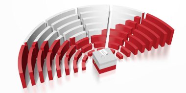 Polonya 'da parlamento seçimleri - 3D