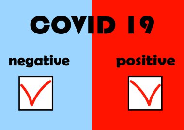 Coronavirus COVID 19 'un tıbbi testleri için form. Salgın hastalık. Salgın. Olumsuz analiz. Pozitif analiz. Aşı. Virüs hastalığı. Laboratuvar analizi. Metin için şablon.