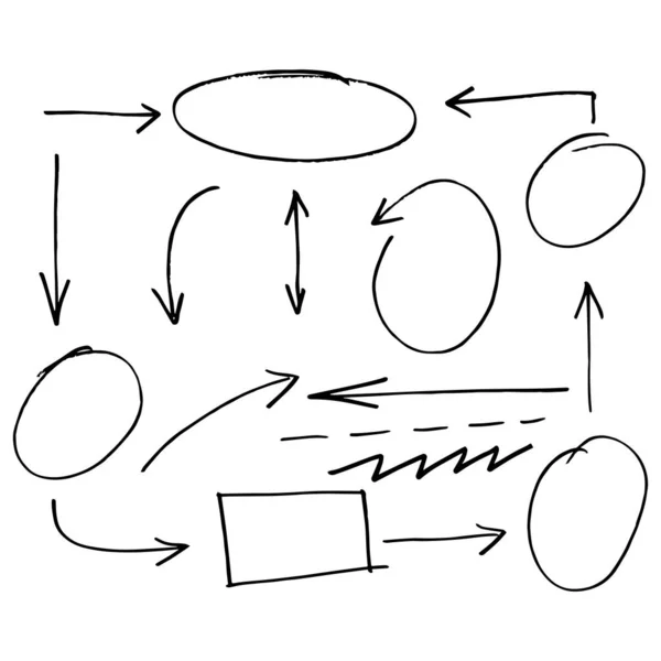 Flèches Dessinées Main Vecteur Avec Style Doodle Isolé Sur Fond — Image vectorielle