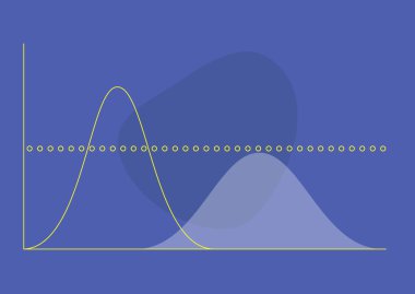 Eğriyi düzleştir, sosyal uzaklık, karantina, koronavirüs hastalığı