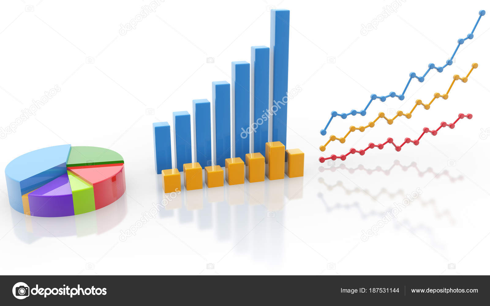 Line Graph And Pie Chart