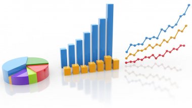 pasta grafik, çubuk grafik ve çizgi grafik üzerinde beyaz, izole 3d çizim