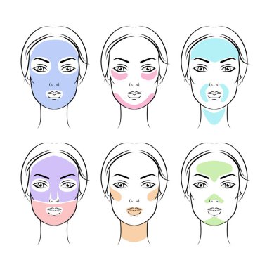 Simple vector illustration face masks applying scheme, colored face zones, skin types. Cosmetology concept