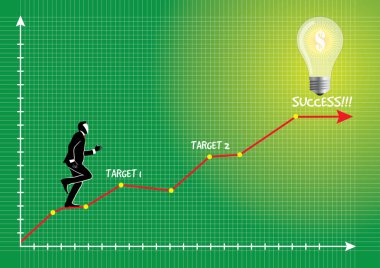 işadamı ve grafik grafik