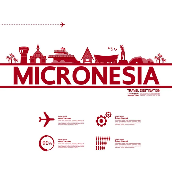 Гранд Векторная Иллюстрация Путешествия Микронезии — стоковый вектор