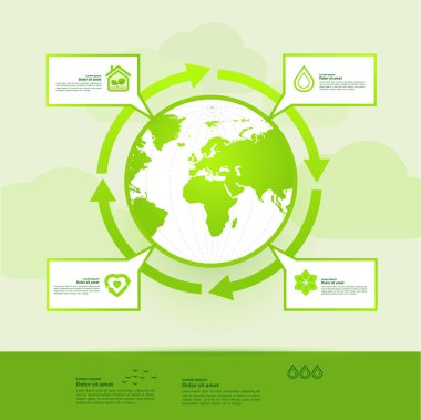 Yeşil ekoloji vektörü illüstrasyonuyla birlikte dünyayı kurtarın.