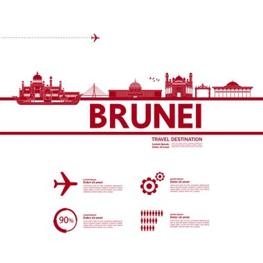 Brunei seyahat hedefi büyük vektör çizimi. 