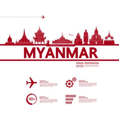 Myanmar seyahat hedefi büyük vektör çizimi. 
