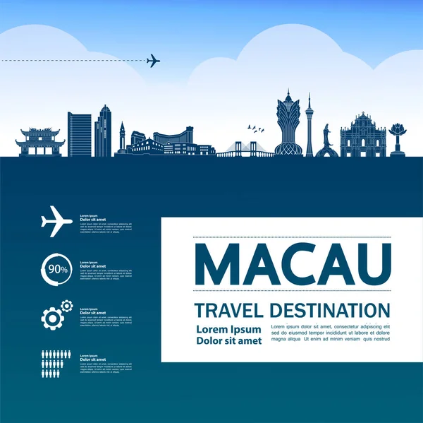 Destino Viagem Macau Ilustração Grande Vector —  Vetores de Stock