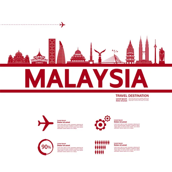 Malaysia Travel Destination Grand Vector Illustration — Stock Vector