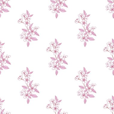 Sakura ile Seamless Modeli