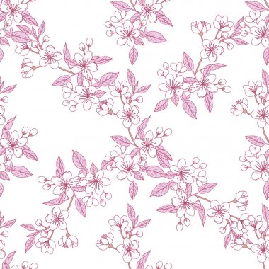 Sakura ile Seamless Modeli