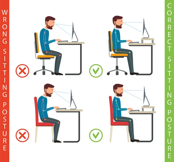 Bad and good working position of human at computer. — Stock Vector