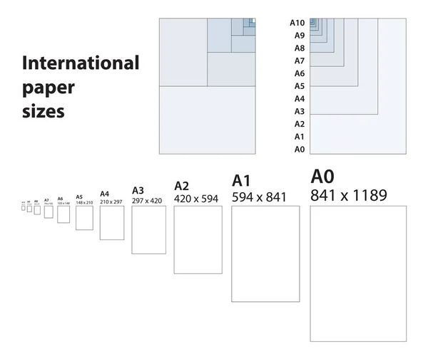 Internationale standaard papierformaten voor afdrukken A0 - A10 type. — Stockvector