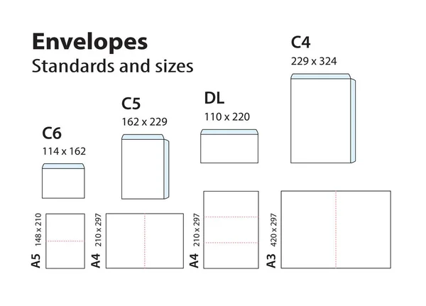 Internationale standaard enveloppen voor papier of documenten C6, C5, Dl, C4. — Stockvector