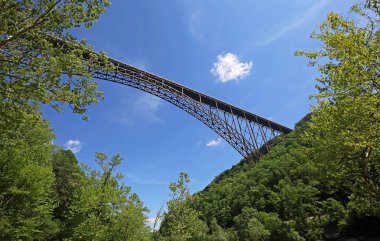 Köprüye bakıyorum - New River Gorge Köprüsü, Batı Virginia