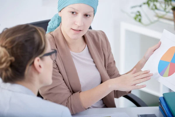 Cancer kvinna förbereder affärsprojekt — Stockfoto