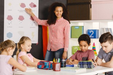 Hava İspanyol sınıfları