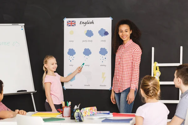 İngilizce kelime öğrenme