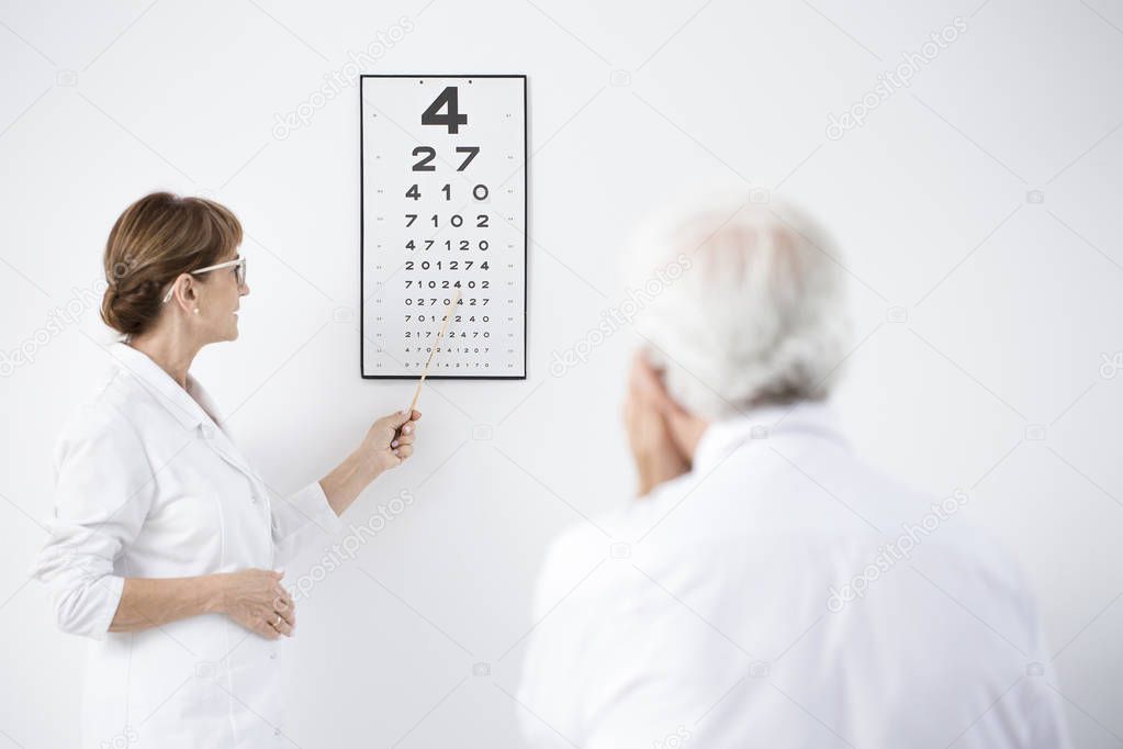 Ophthalmologist during examining patient