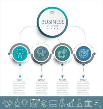 Ticari bilgi şablonu