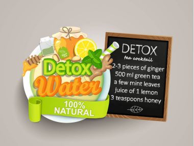 Kokteyl tarifi Detoks