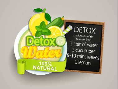 Kokteyl tarifi Detoks