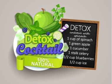 Kokteyl tarifi Detoks