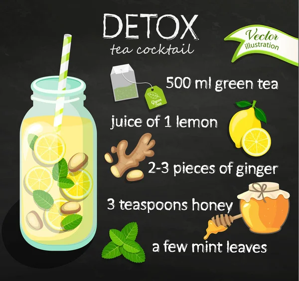 Recipe detox cocktail — Stock Vector