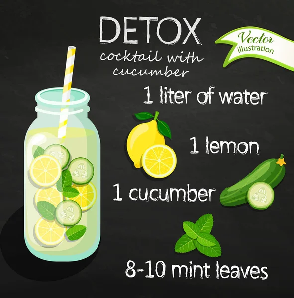 Recept detox cocktail — Stockvector