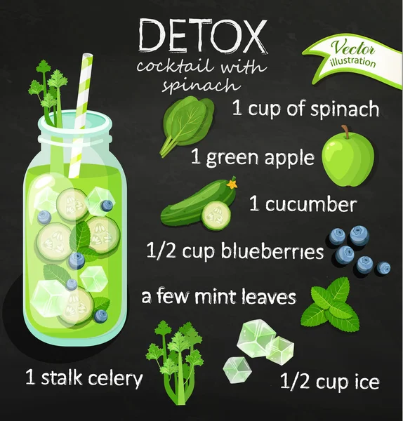 Recipe detox cocktail — Stock Vector